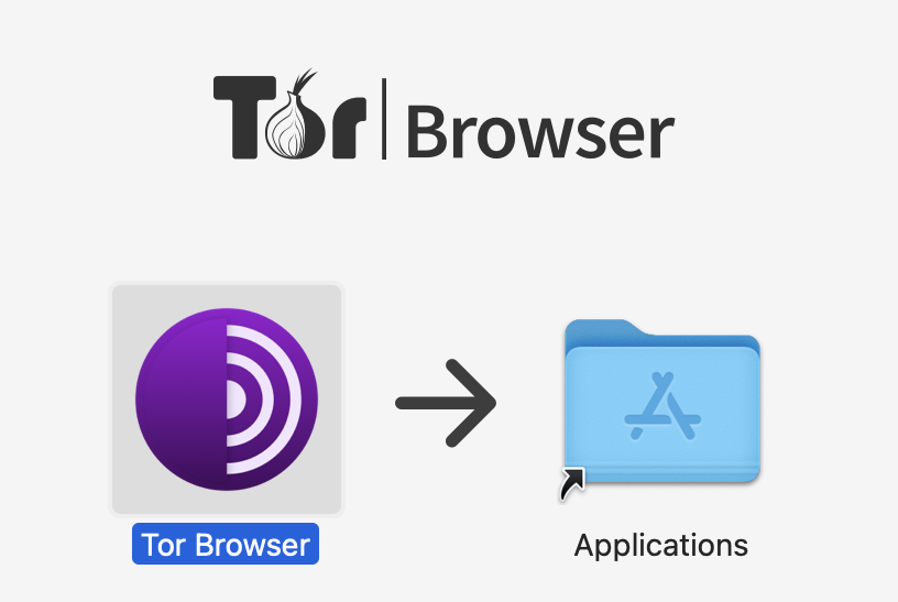 How to use tor browser?