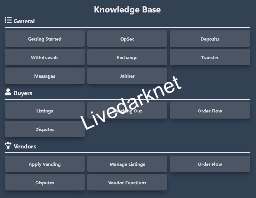 incognito market knowledgebase